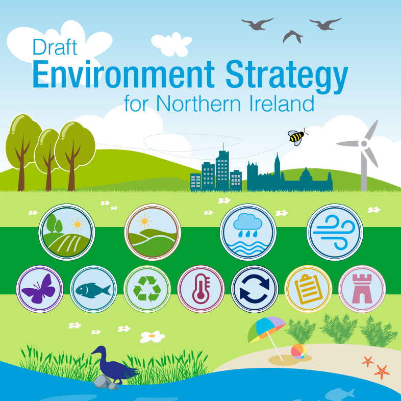 Draft Environment Strategy Consultation